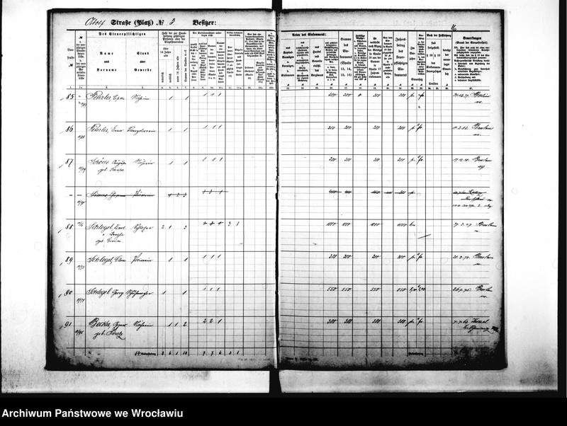 image.from.unit.number "Personenverzeichnisse"