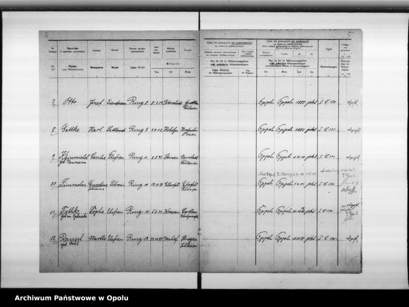 Obraz 7 z jednostki "1. Wahlbezirk Wahllokal: Aula der Klosterschule. Tuchmarkt 3"