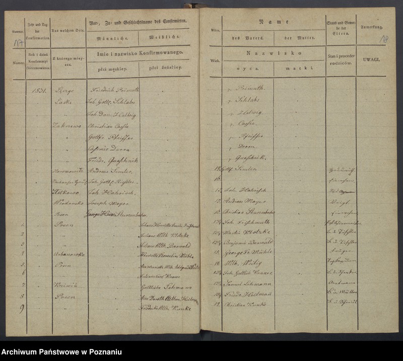 image.from.unit.number "Konfirmanden"