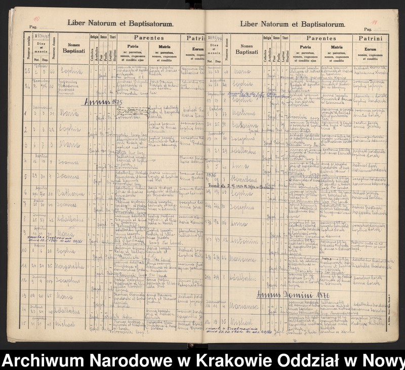image.from.unit.number "Księga urodzeń"