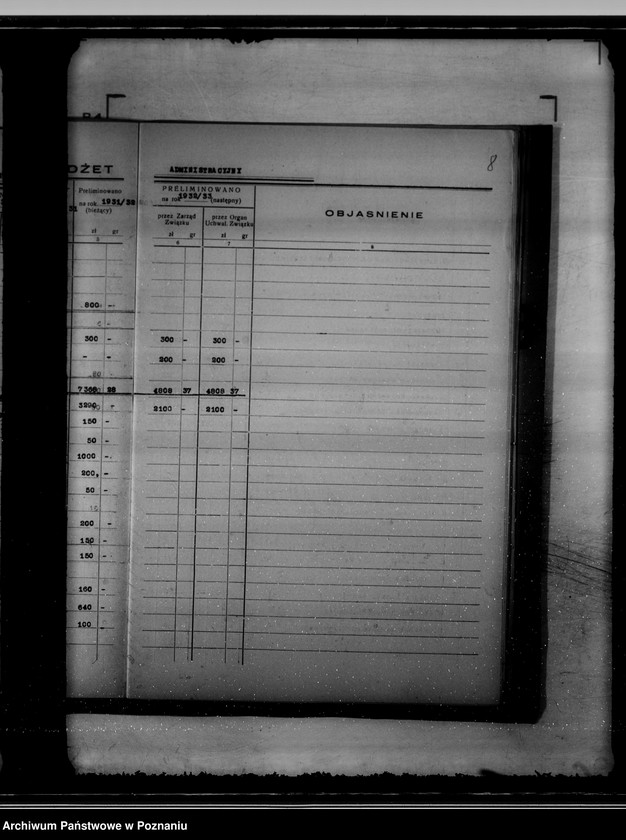 Obraz 12 z jednostki "Budżet na rok 1932/33 miasta Kcyni"