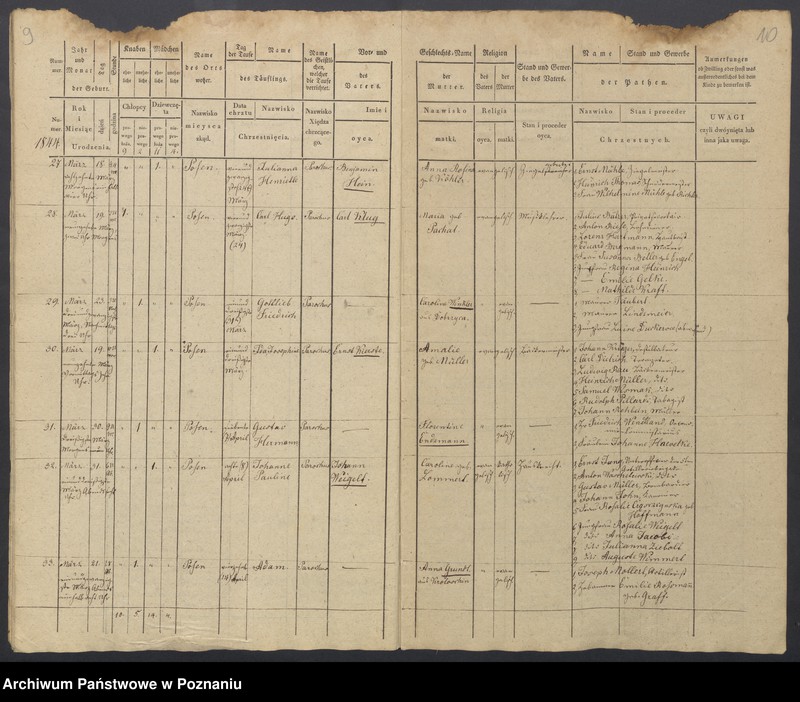 Obraz 7 z jednostki "Duplikat des Taufregisters"