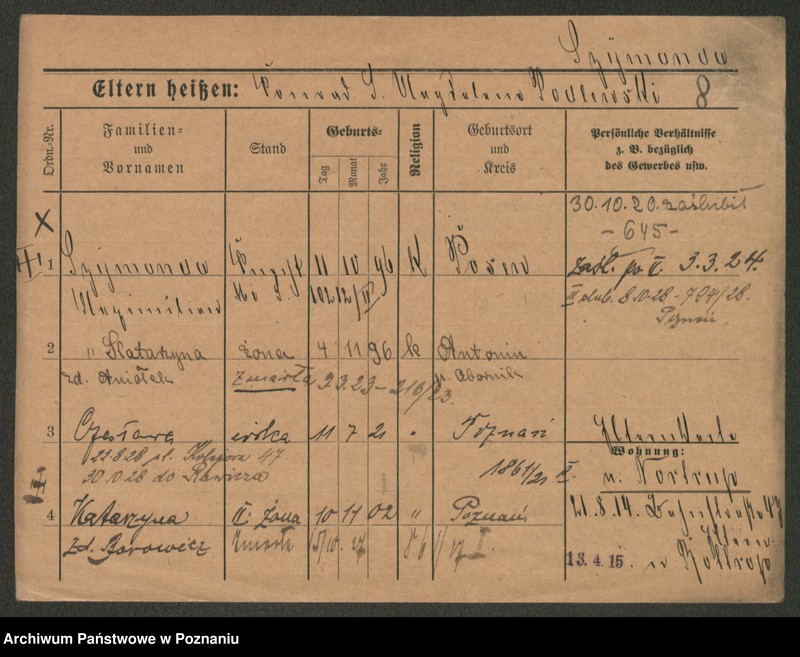 Obraz 20 z jednostki "Szymanda - Szymbowski"