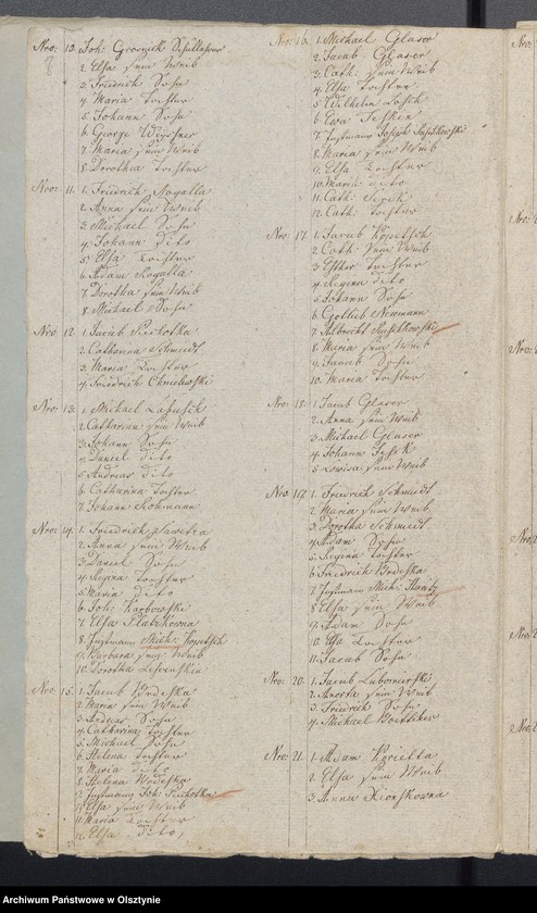 image.from.unit.number "Seelenregister von Seehesten"