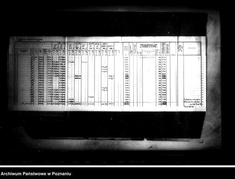 image.from.unit.number "Operat szacunkowy majątku Jankowo-Ludwiniec powiatu mogileńskiego"
