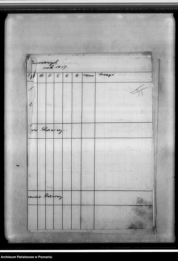 Obraz 9 z jednostki "Sprawy budżetowo-finansowe - zestawienia budżetowe, rachunki, blok kasowy, korespondencja"