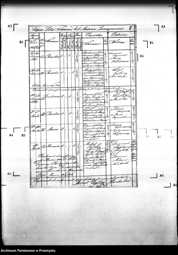 Obraz 12 z jednostki "[Kopie ksiąg metrykalnych parafii Leszczyny z filiami Bielanka, Kuńkowa (dekanat Gorlice)]"