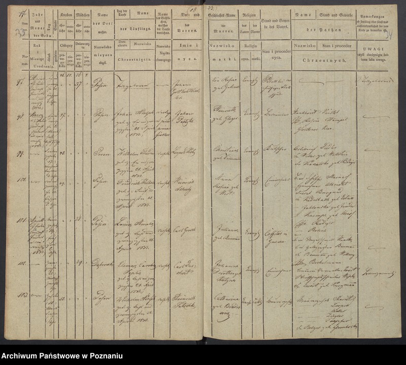 Obraz 20 z jednostki "[Akta urodzeń i chrztów, zapowiedzi i ślubów, zgonów i pogrzebów]"