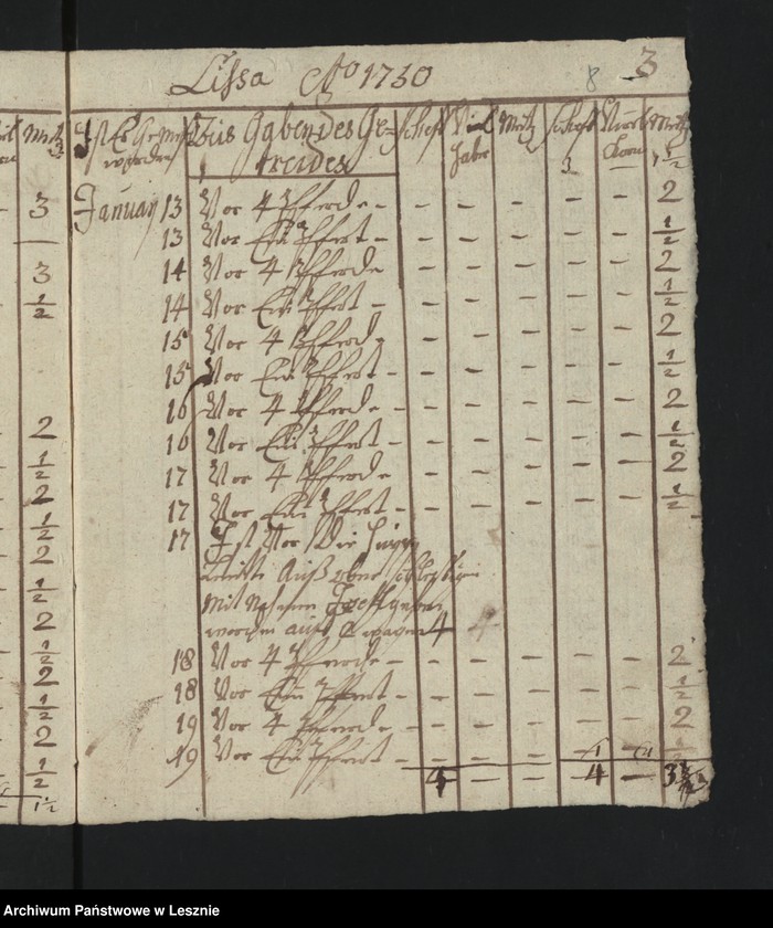 Obraz 10 z jednostki "[Akta und Requisition des Magistrats zu Prausnitz den allhiesigen Schutzjuden Lebel Markus anbetreffend]"