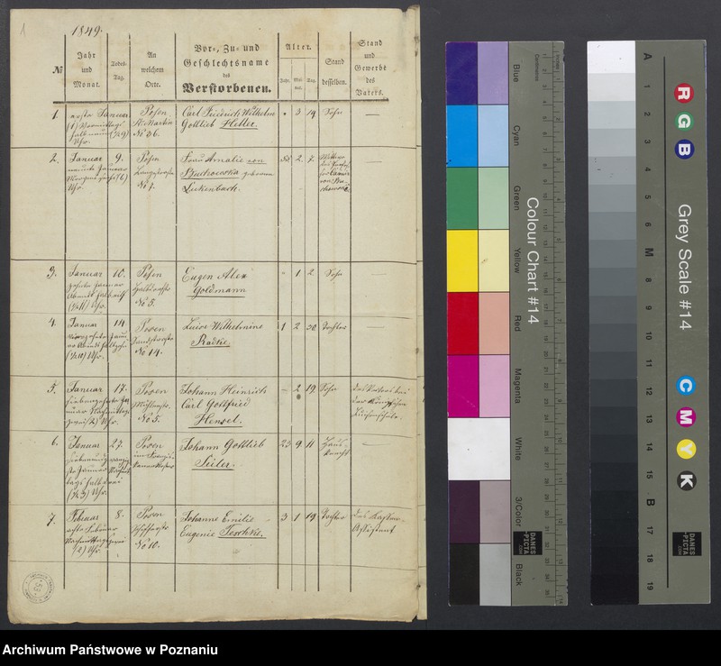 image.from.unit.number "Sterberegister"