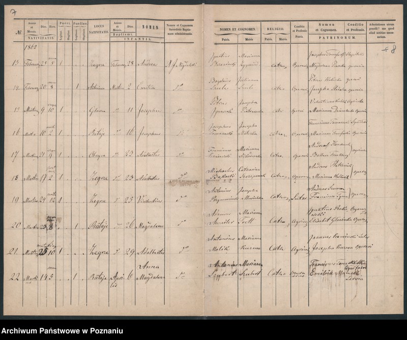 Obraz 7 z jednostki "Księga urodzeń"