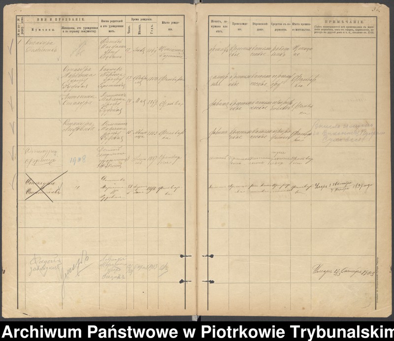 Obraz 11 z jednostki "[Księga ludności stałej wsi: Folwarki, Podborowe, Podcerkowizna, Klekowiec, Sucha Wieś]"