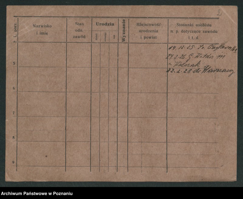 image.from.unit.number "Skórski - Slatner"