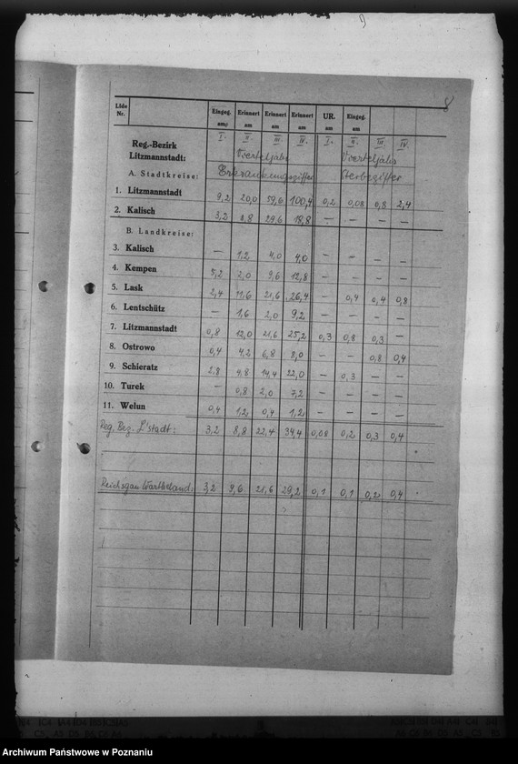 Obraz 12 z jednostki "Scharlach - Reichsgau Wartheland"