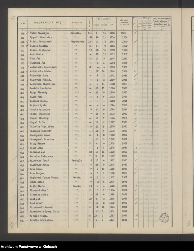 image.from.unit.number "Spis wyborców Rady Miejskiej uprawnionych do głosowania przy wyborze radnych miejskich i ich zastępców, Okręg wyborczy Nr III. Obwód Nr 2"