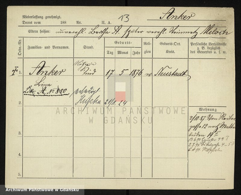 image.from.unit.number "Karty meldunkowe: Ankaerona - Anzichan"