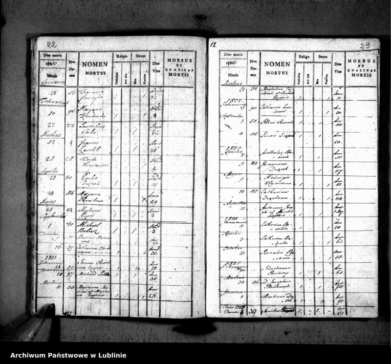 Obraz 14 z jednostki "Liber copulatorum pro villa Hucisko [czyli Susiec]"