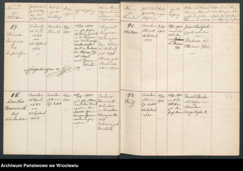 image.from.unit.number "Aufnahmebücher des früh. Kiserl. Kinderheims in Gräbschen"