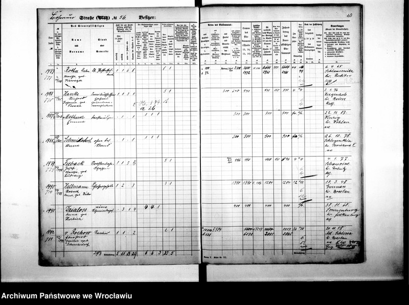 image.from.unit.number "Personalienverzeichnisse"