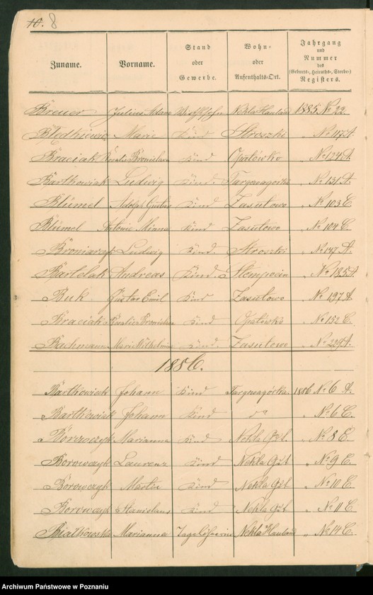 image.from.unit.number "Skorowidz urodzeń, małżeństw i zgonów"