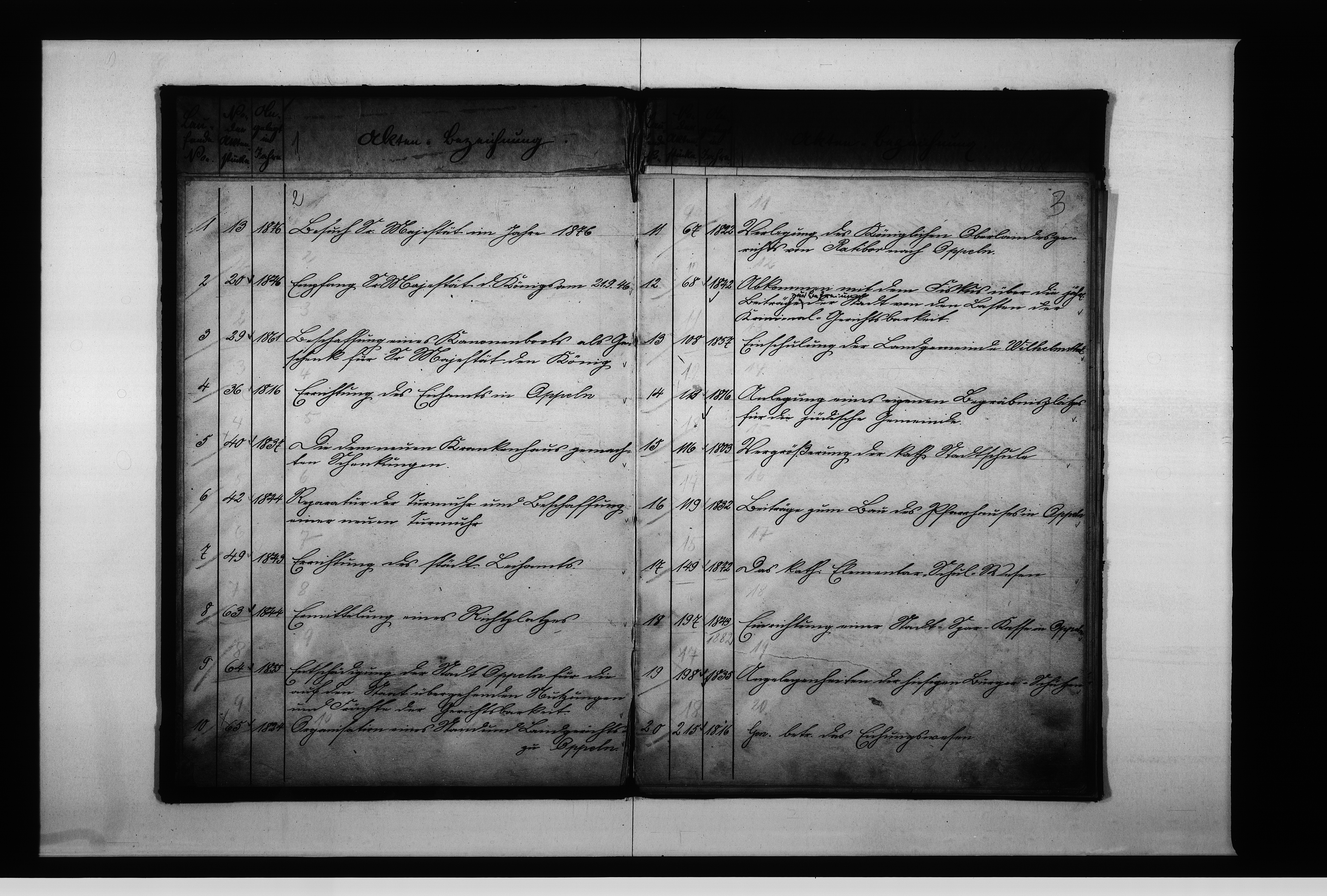 Obraz 6 z jednostki "Verzeichniss II über diejenigen Acten welche zur dauernden Aufbewahrung hiers[elbst] bestimmt worden sind Kammer V"