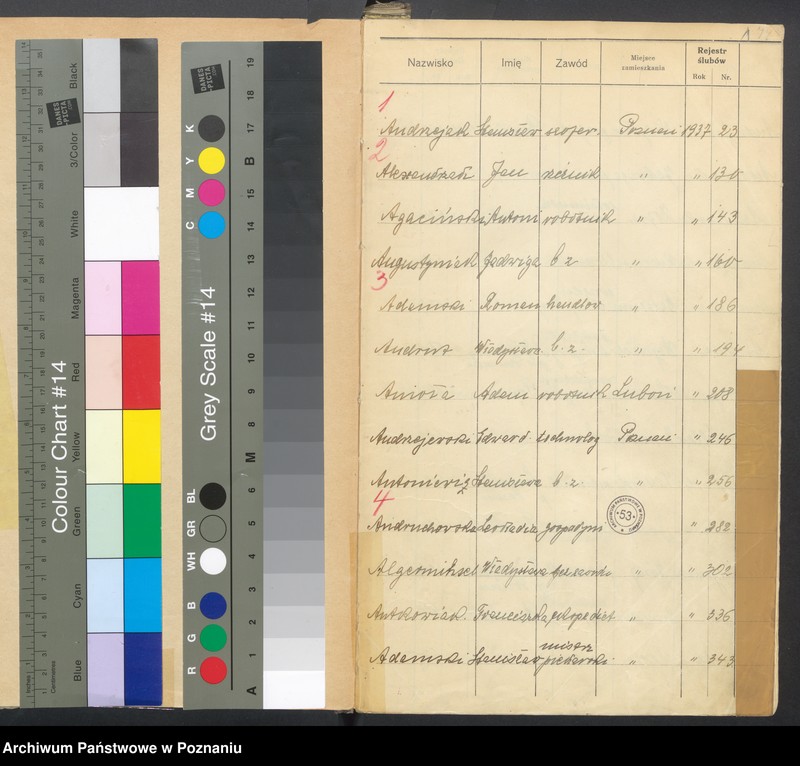 Obraz 3 z jednostki "Spis alfabetyczny małżeństw za 1937"