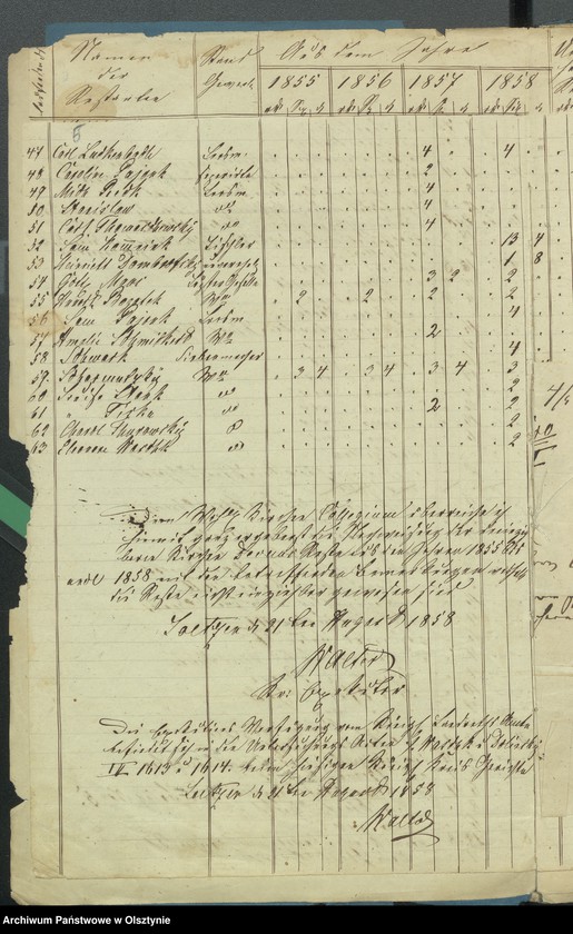 image.from.unit.number "Kirchenkassenrechnung"