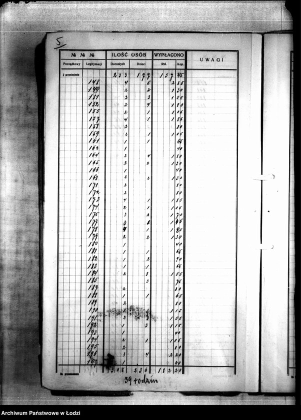 Obraz 8 z jednostki "Dzielnica XVIIb. Wykaz wydanych wsparć biednym za 2 tygodnie 39/40 od 9 do 22 V 1915"