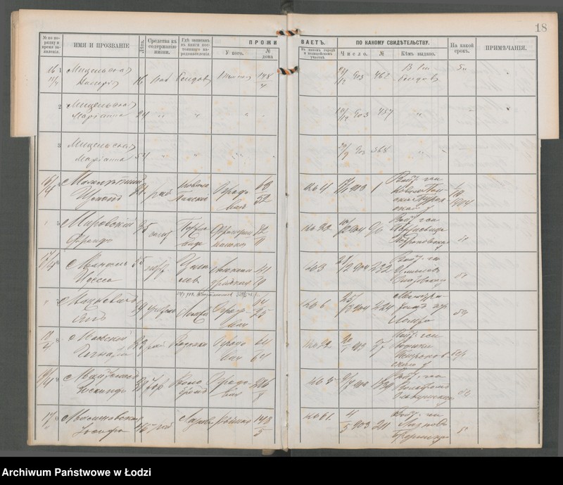 Obraz 20 z jednostki "[Księga ludności niestałej m. Łodzi policyjnego uczastku (rewiru) na 1904 r., lit. M, N, O, P]"