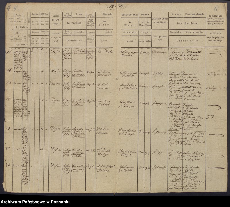 Obraz 6 z jednostki "[Akta urodzeń i chrztów, zgonów i pogrzebów, zapowiedzi i ślubów]"