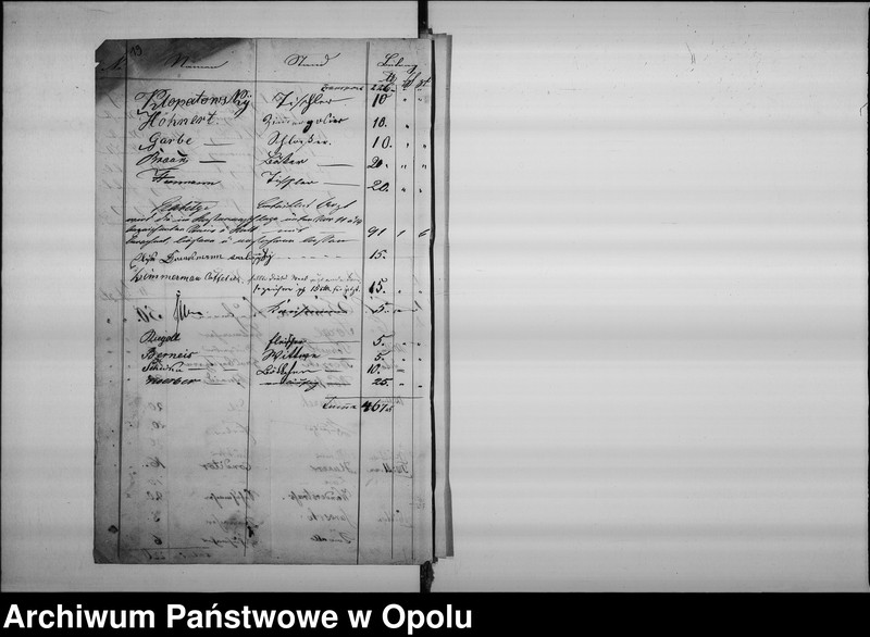Obraz 18 z jednostki "Acta des Magistrats zu Oppeln betreffend: die Eröffnung des Nikolaithores de Anno 1843"