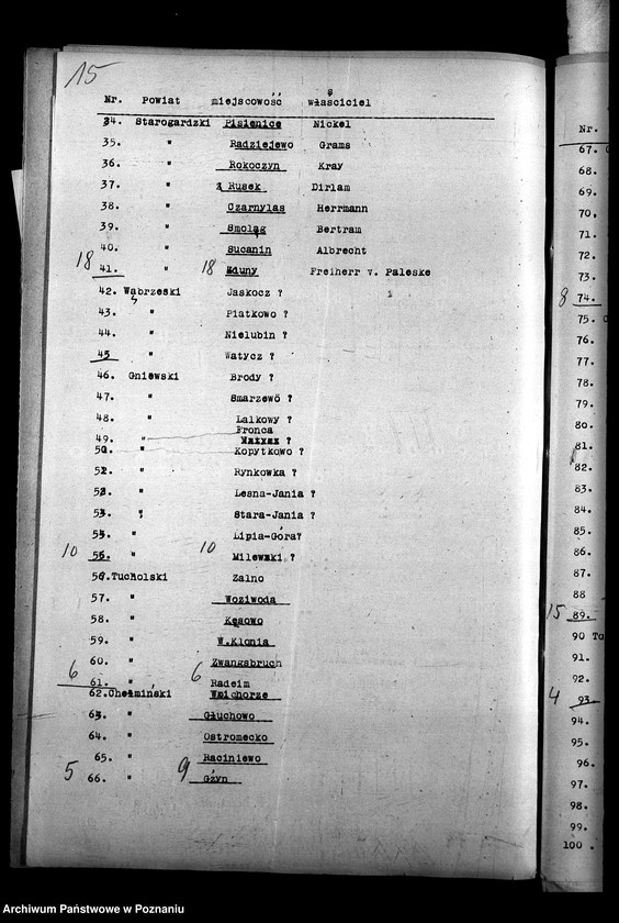 Obraz 19 z jednostki "Statystyka zakładów przemysłowych"