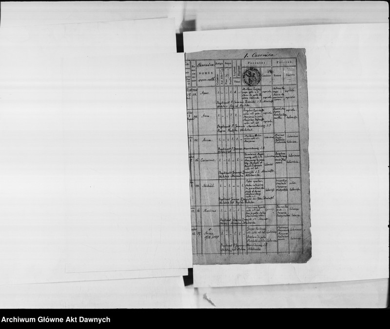 image.from.unit.number "Parafia: Podkamień Brodzki. Dekanat: Brody. Księga metrykalna urodzeń tylko dla wsi Czernica."