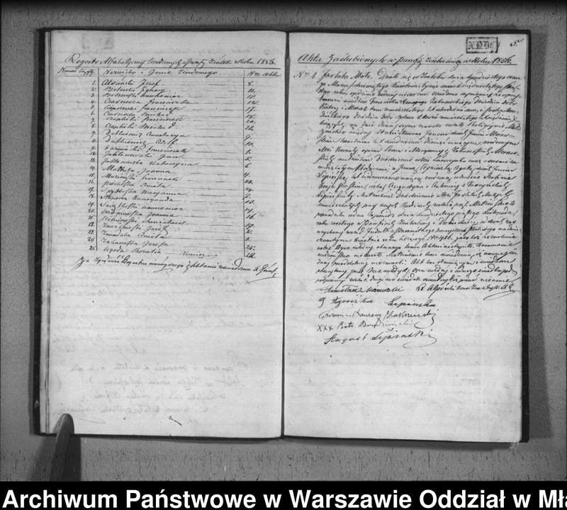 image.from.unit.number "Akta urodzin, małżeństw i zgonów"