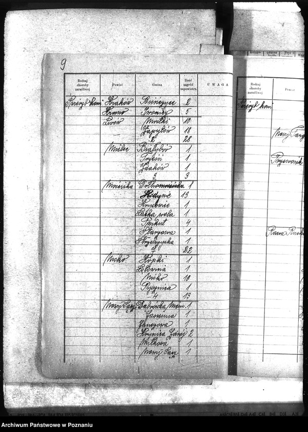 Obraz 15 z jednostki "Wykaz zaraźliwych chorób zwierzęcych Galicja"