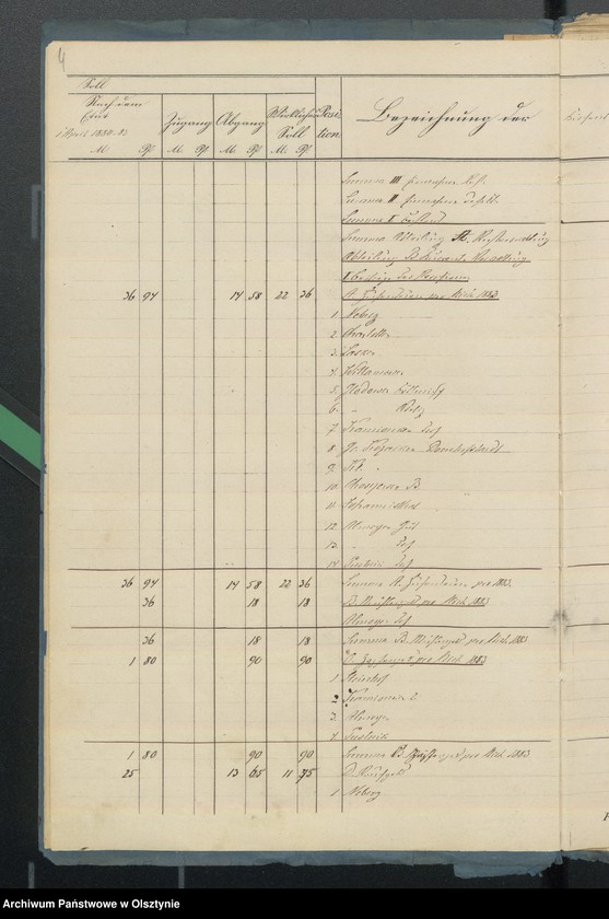 image.from.unit.number "Sourquittensche Kirchen Kassen Rechnung"