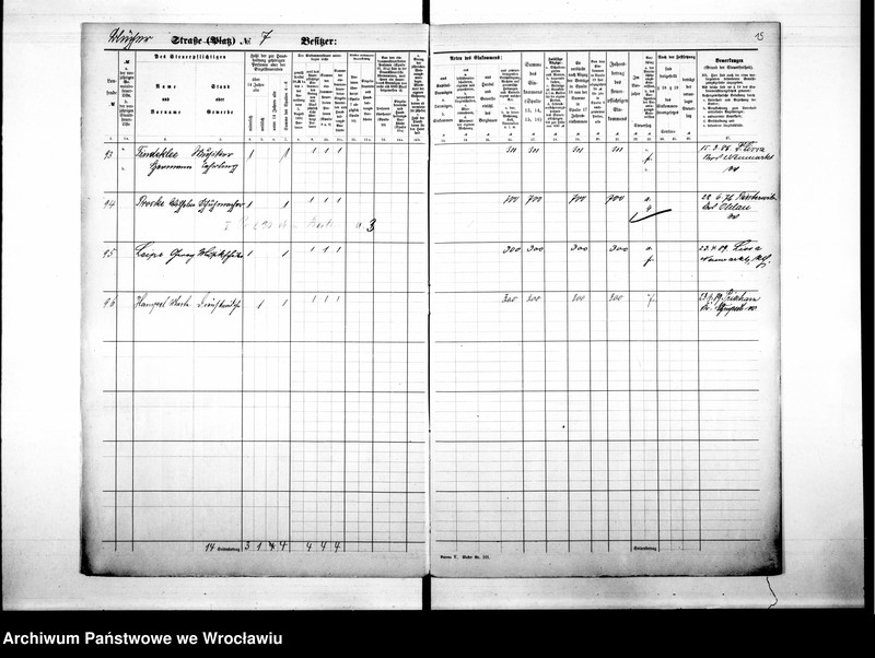 image.from.unit.number "Personalienverzeichnisse"