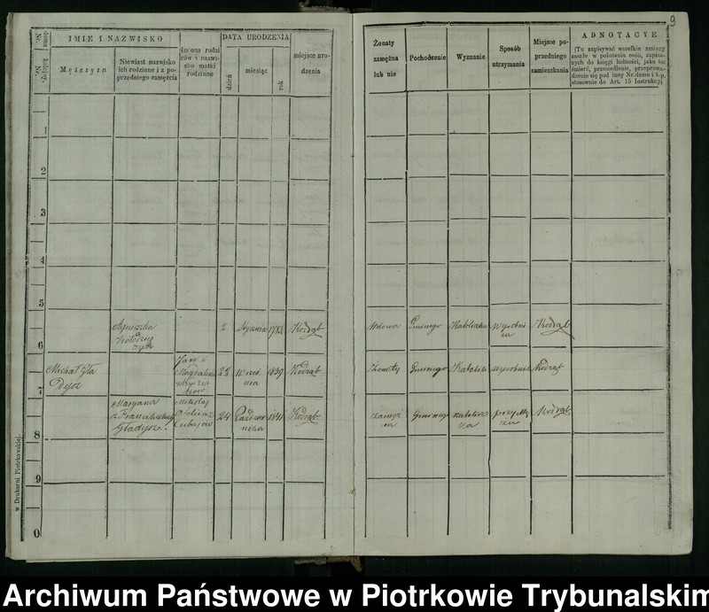 image.from.unit.number "Księga ludności stałej wsi: Kodrąb, Chamborowa i Osady Rogaszyn"