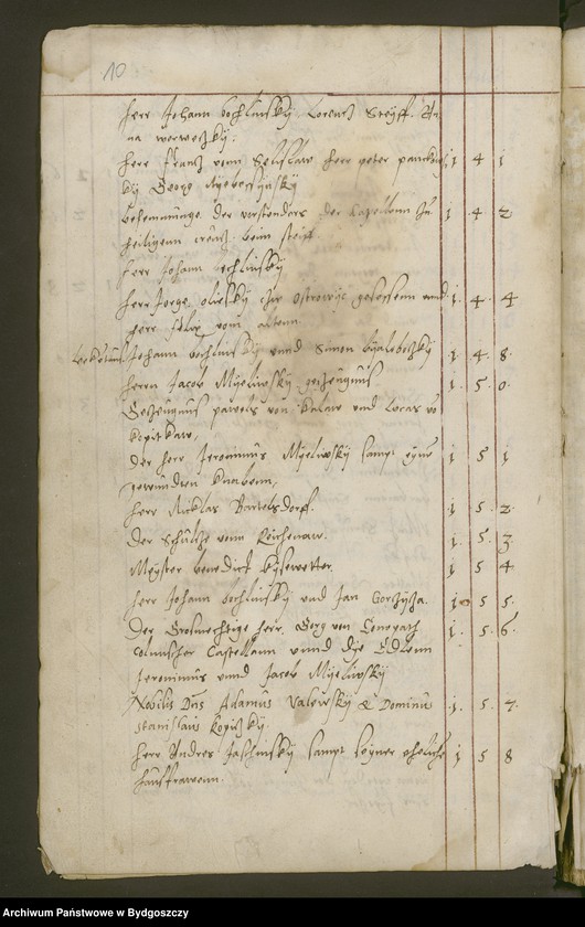 image.from.unit.number "Daserbar Scheppenbuch der Stadt Neuenburg"