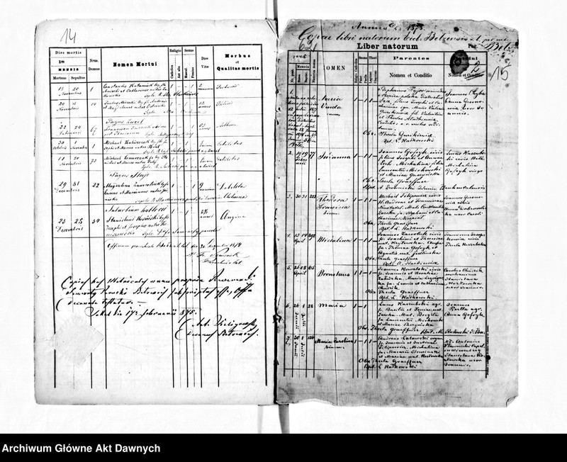 image.from.unit.number "Parafia: Bełz. Dekanat: Bełz. Kopie z ksiąg metrykalnych ur., śl., zg. dla całej parafii (miasto Bełz i wsie)."