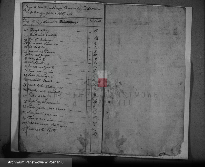 image.from.unit.number "Duplikat urodzonych"