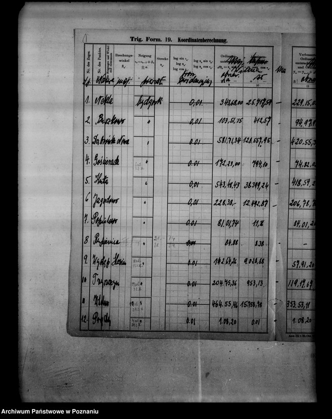 Obraz 5 z jednostki "/Wykaz szacunku przyjęcia dla państwowych nieruchomości ziemskich rozparcelowanych przed 1932/"