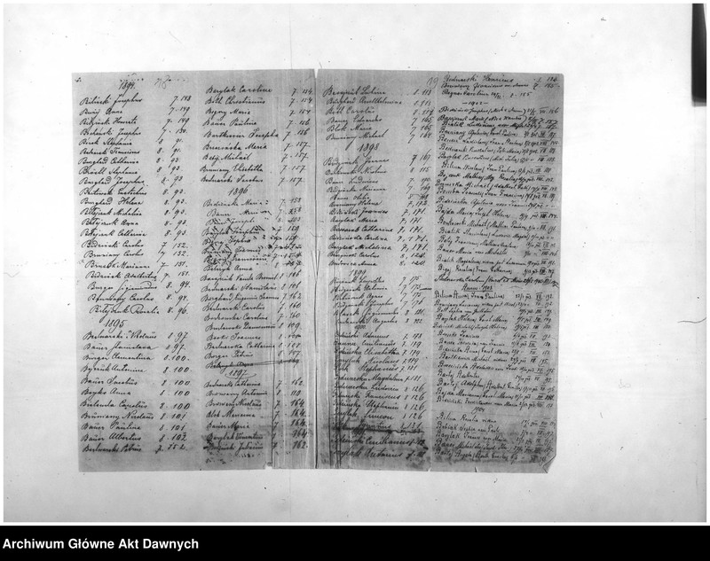 image.from.unit.number "Parafia: Nadwórna. Dekanat: Stanisławow. Indeks alfabetyczny do ksiąg metrykalnych zgonów*."