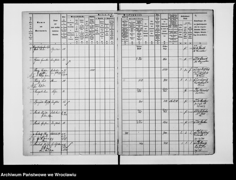 image.from.unit.number "Einkommen - Nachweisungen zur Klessensteuerrollen"