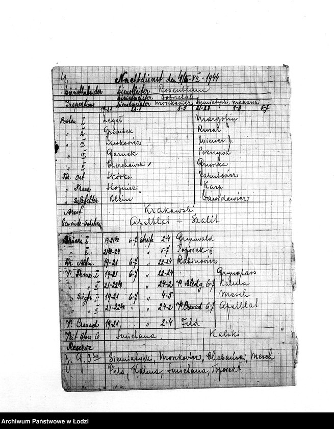 Obraz 7 z jednostki "[Imienne wykazy służby nocnej milicjantów]"