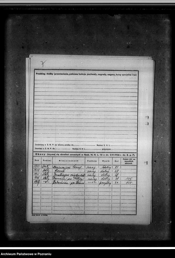 Obraz 11 z jednostki "Karty ewidencyjne harcerzy 5- tej Drużyny Harcerskiej im. Stasia Tarkowskiego"