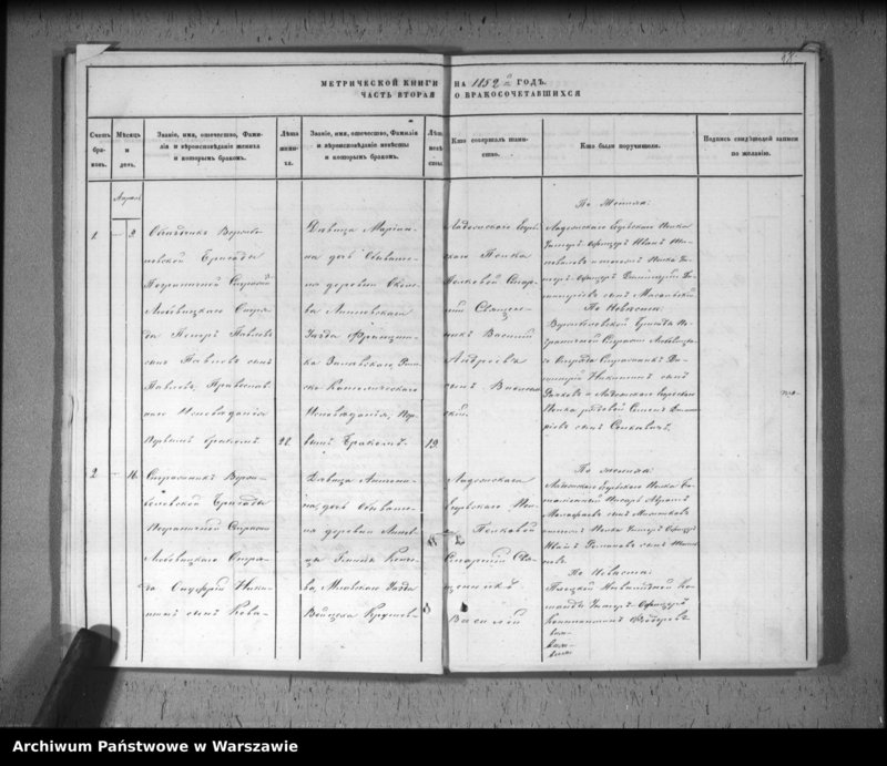 image.from.unit.number "Akta urodzeń, małżeństw i zgonów"