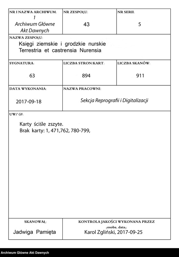 image.from.unit.number "Nurskie grodzkie relacje oblaty"