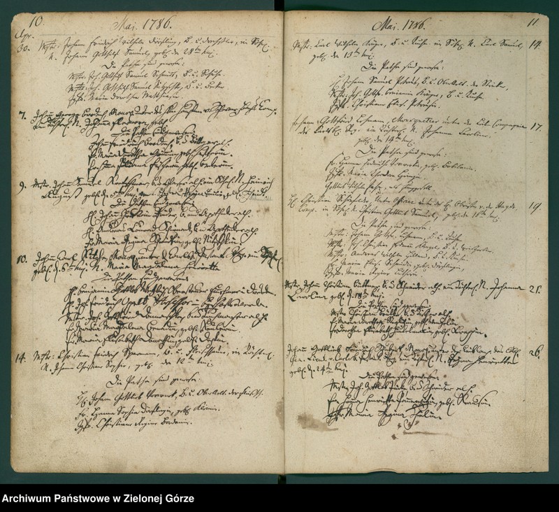 image.from.unit.number "Taufbuch bei der Stadt und Pfarrkirche Guben anfangen 1786-1801"