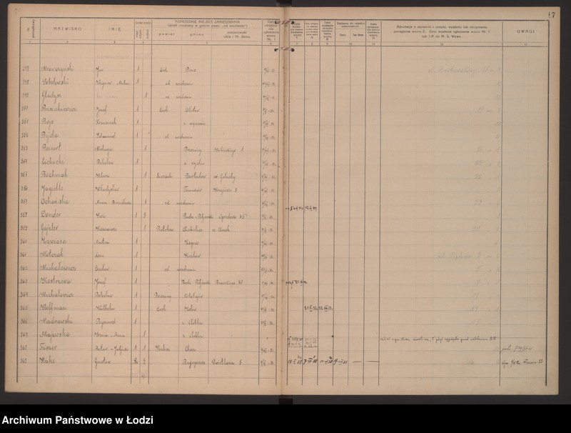 Obraz 20 z jednostki "Księga kontroli ruchu ludności (rejestr osób przybywających do gminy) Łódź, zameldowania pozaankietowe, komisariat XII, nr 1-769"